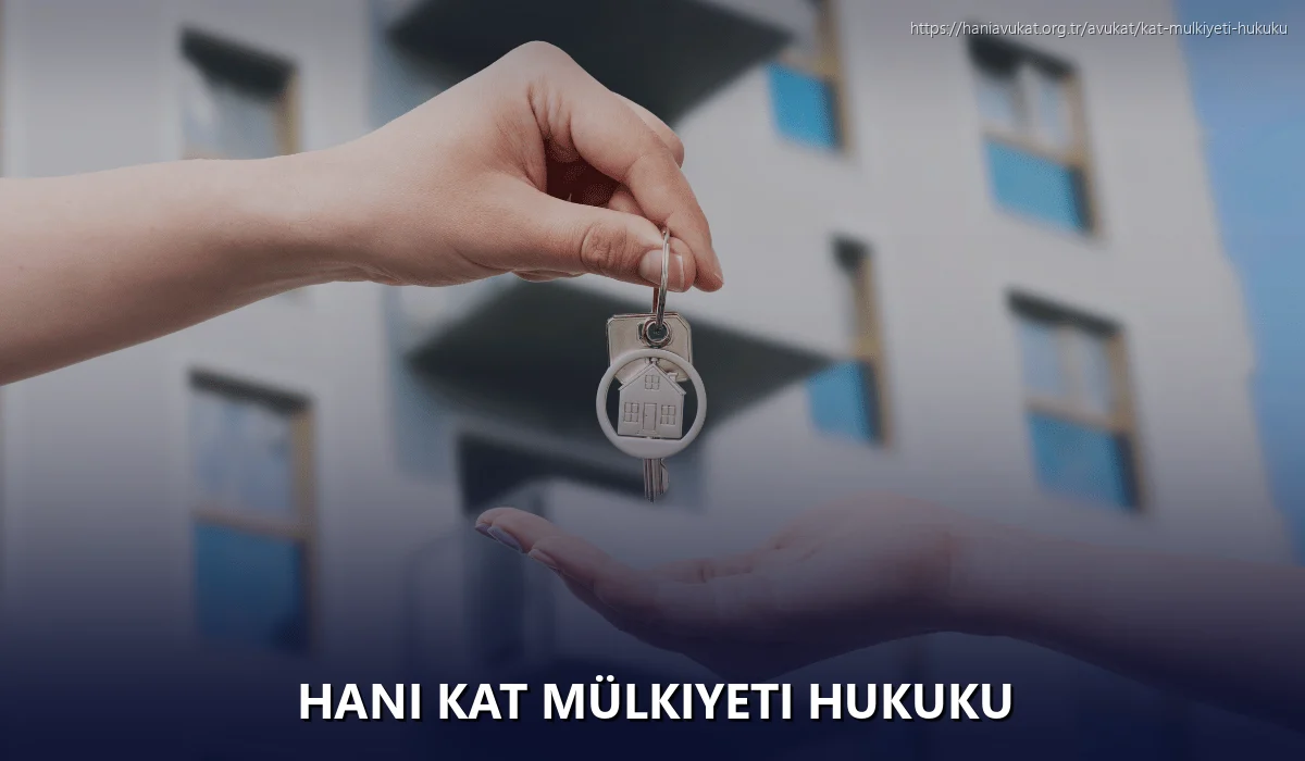 Hani Kat Mülkiyeti Hukuku